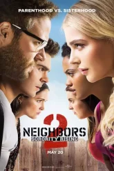 Neighbors-2-Sorority-Rising-เพื่อนบ้านมหา(บรร)ลัย-2-2016