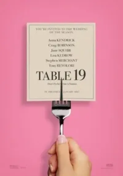 Table-19-(2017)
